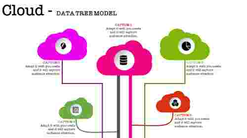 cloud networking ppt-cloud